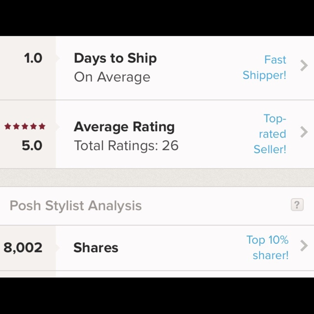 Top Rated Seller and Ships Fast!!!!!